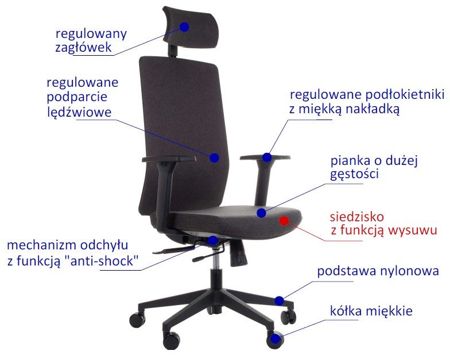Krzesło Fotel obrotowy - IKARIA GRAFIT